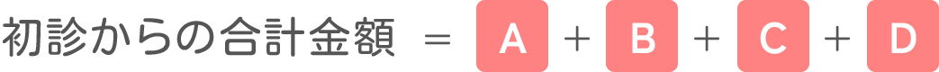 初診からの合計金額=A+B+C+D